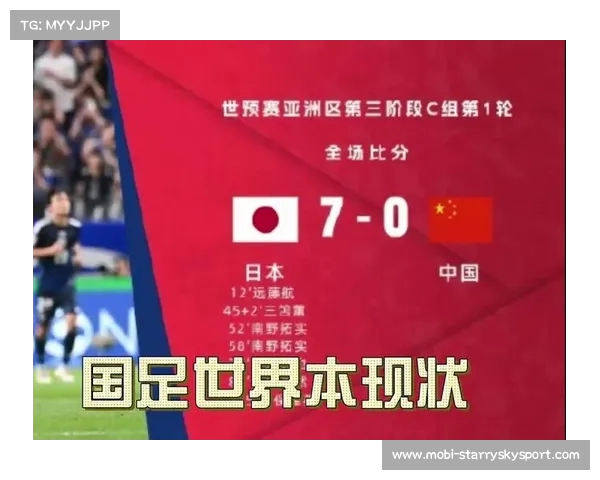 国足世界杯预选赛备战现状分析与实力评估探讨 国足世界杯预选赛备战现状分析与实力评估探讨