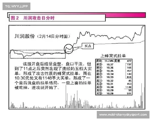 深入解析欧洲杯欧盘技巧与赛事盘口分析全攻略 深入解析欧洲杯欧盘技巧与赛事盘口分析全攻略