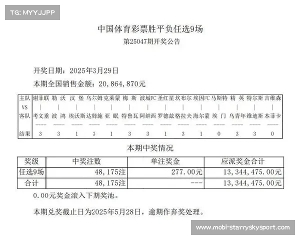 体彩专家分析与彩票开奖查询 足彩比分直播平台实时更新攻略 体彩专家分析与彩票开奖查询 足彩比分直播平台实时更新攻略